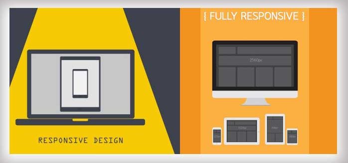 responsive-web-design